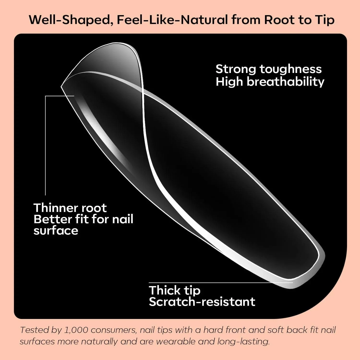 200Pcs Clear Coffin Full Cover Nail Tips - Image 4