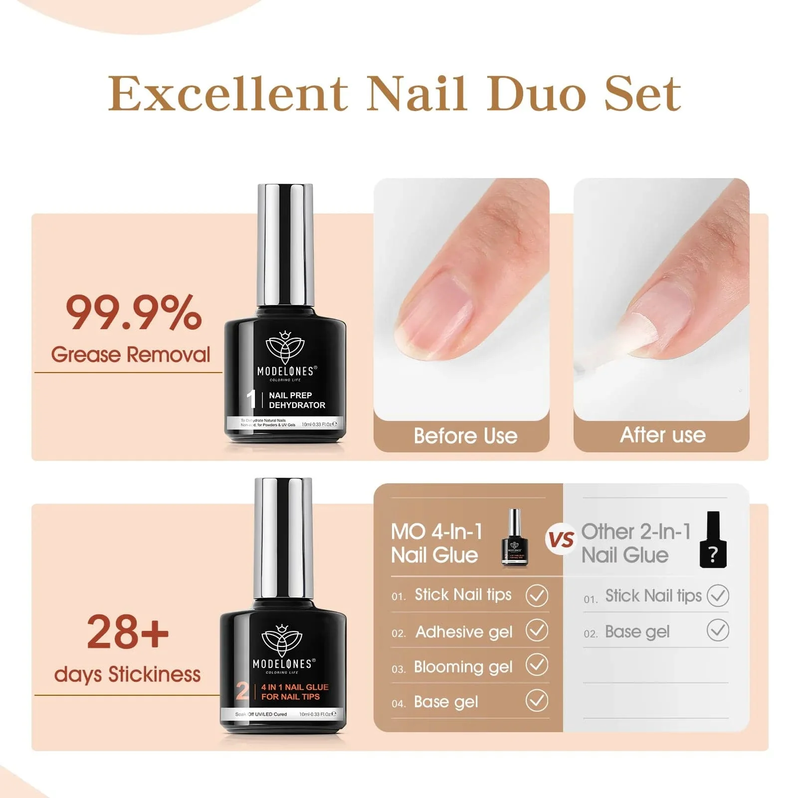 4-In-1 Multi-Functional Nail Glue Gel Nail Extension Enhancement Set 10ml - Image 7