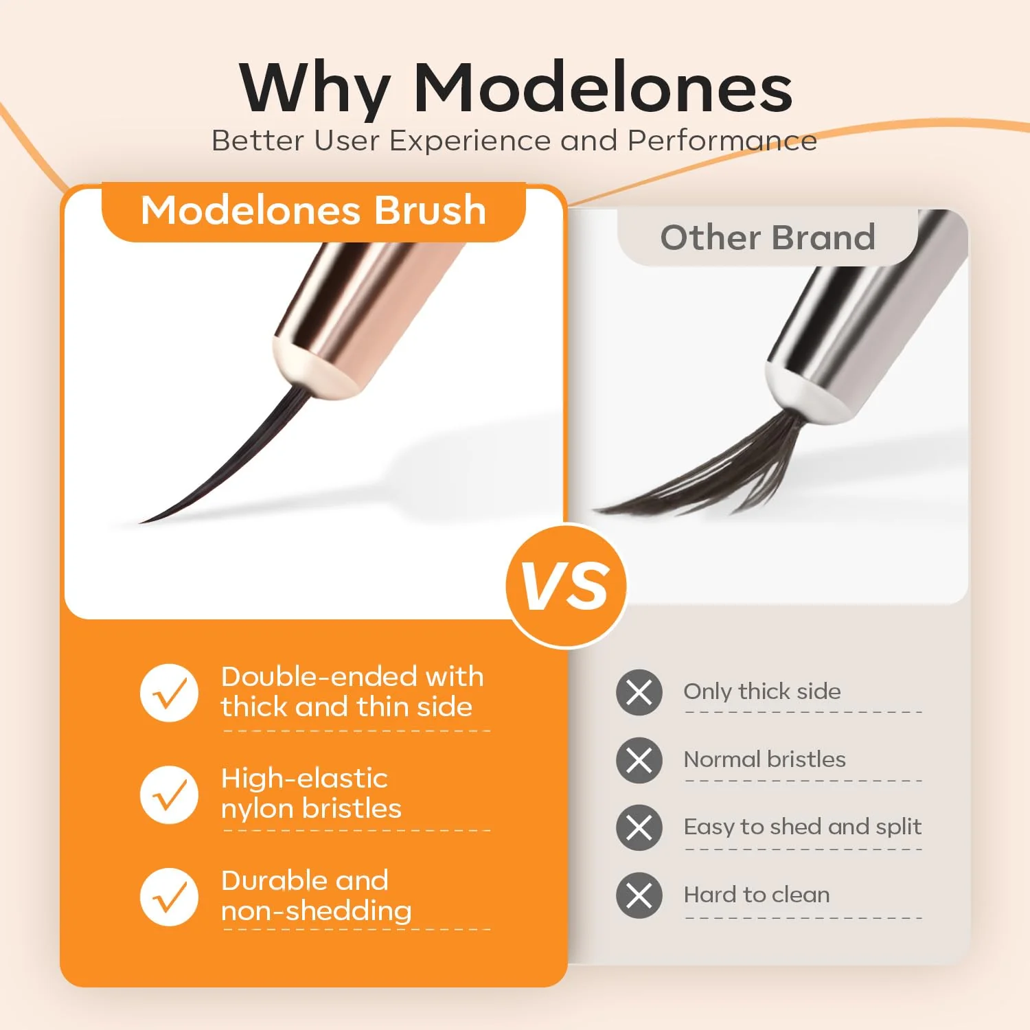 4Pcs Double-Ended Nail Art Liner Brush 7/11/15/20mm - Image 8