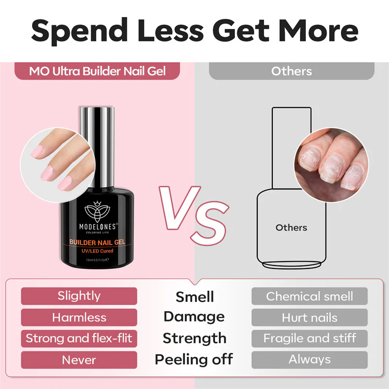 Nude Pink Glitter Builder Gel 15ml - Image 8