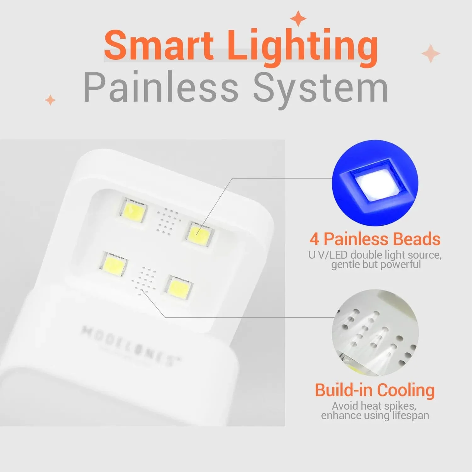 8W Mini Finger UV Nail Meow Lamp - Image 3