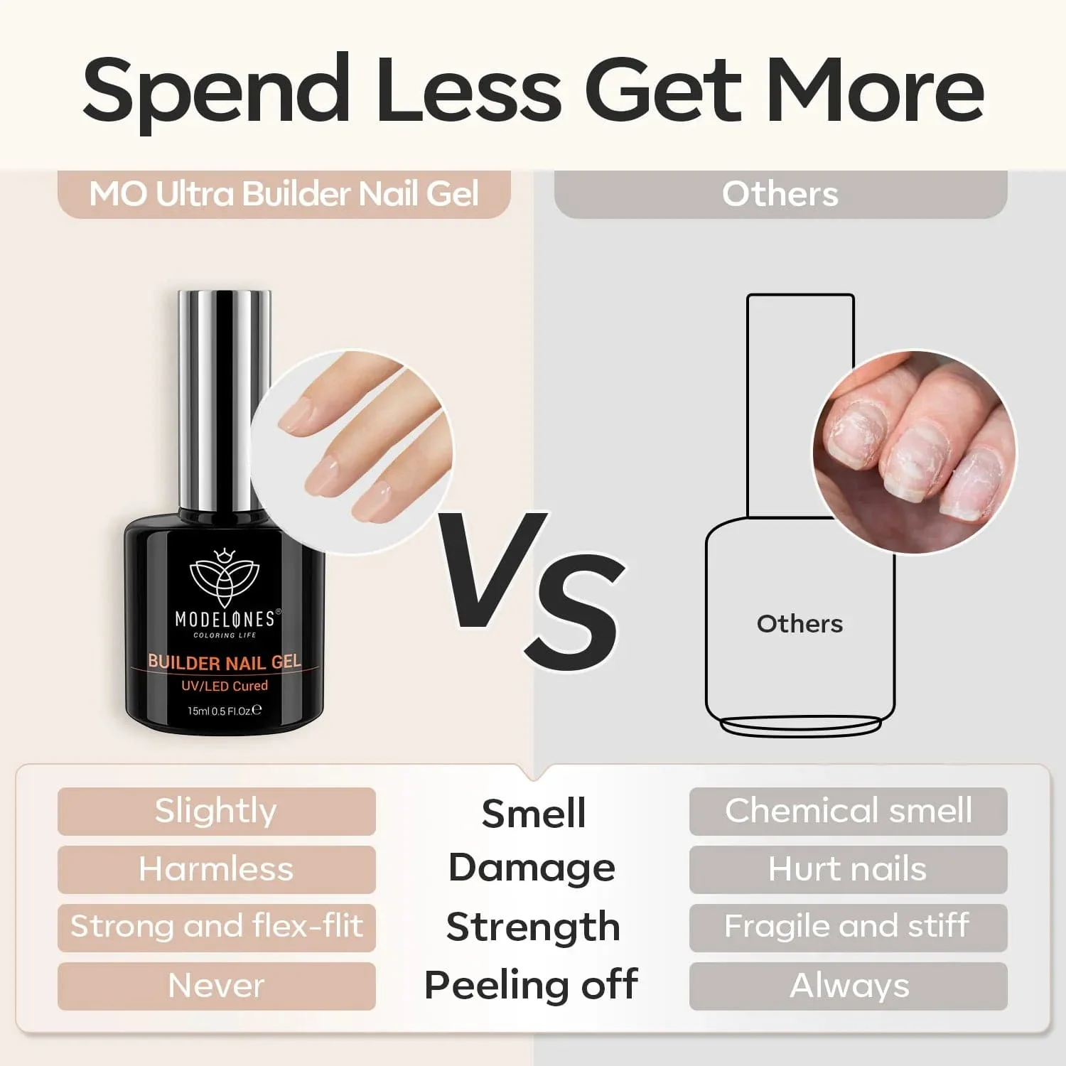 Nude Brown Builder Gel 15ml - Image 8