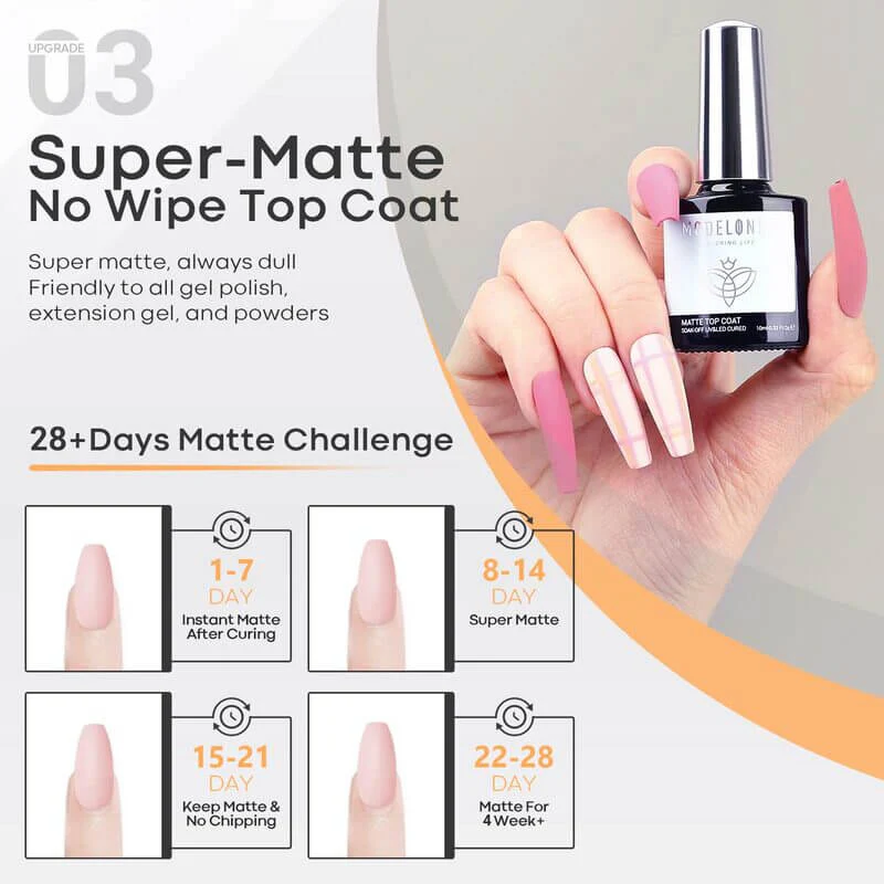 Matte & Shine Top Coat With Base Gel Trio - Image 5