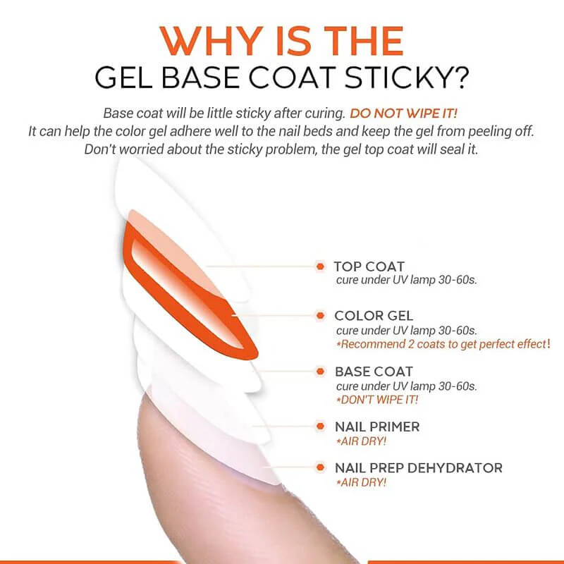 Matte & Shine Top Coat With Base Gel Trio - Image 7