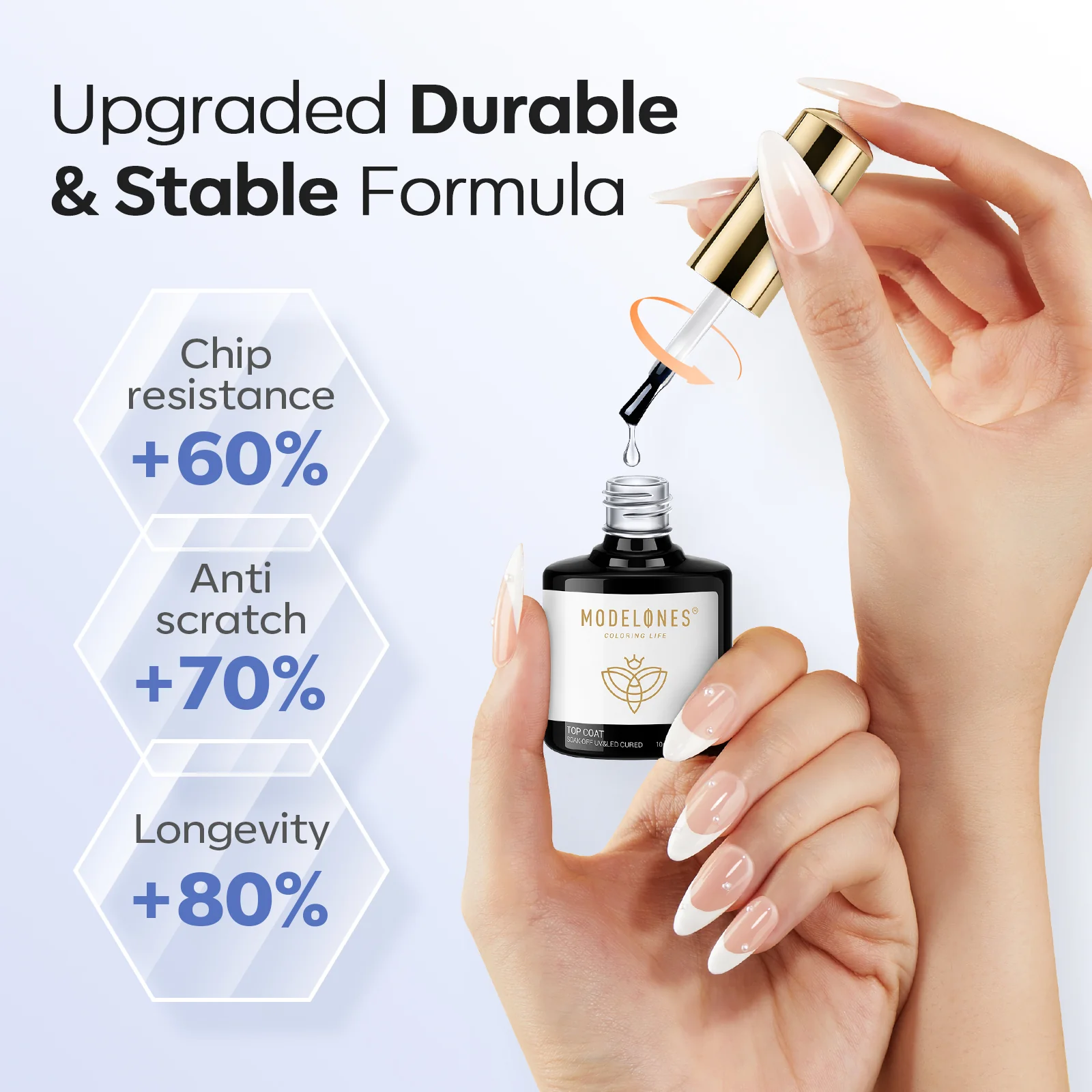 Top Coat Duo - Image 3