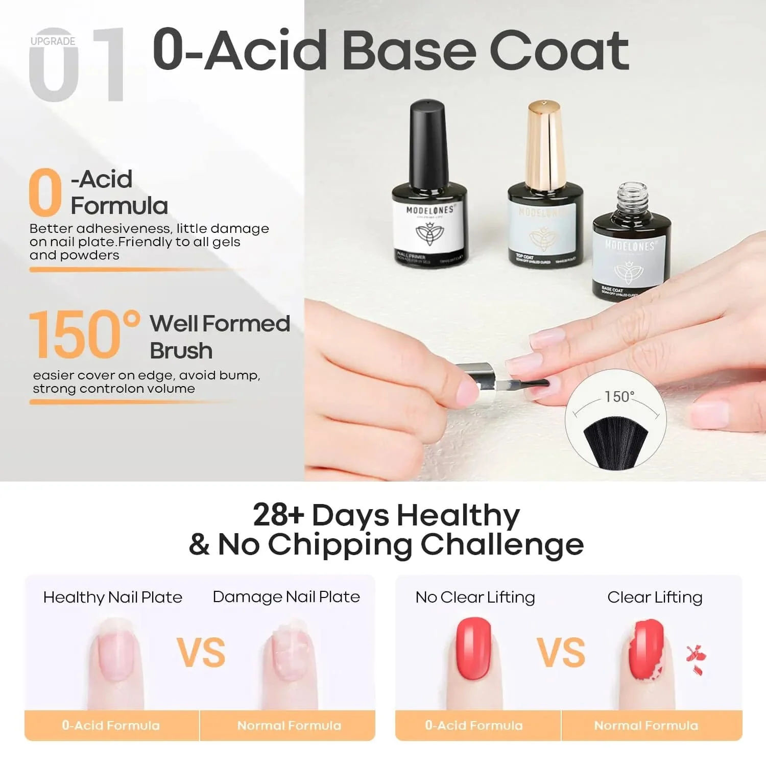 Nail Primer with Top & Base Coat Set 10ml - Image 3