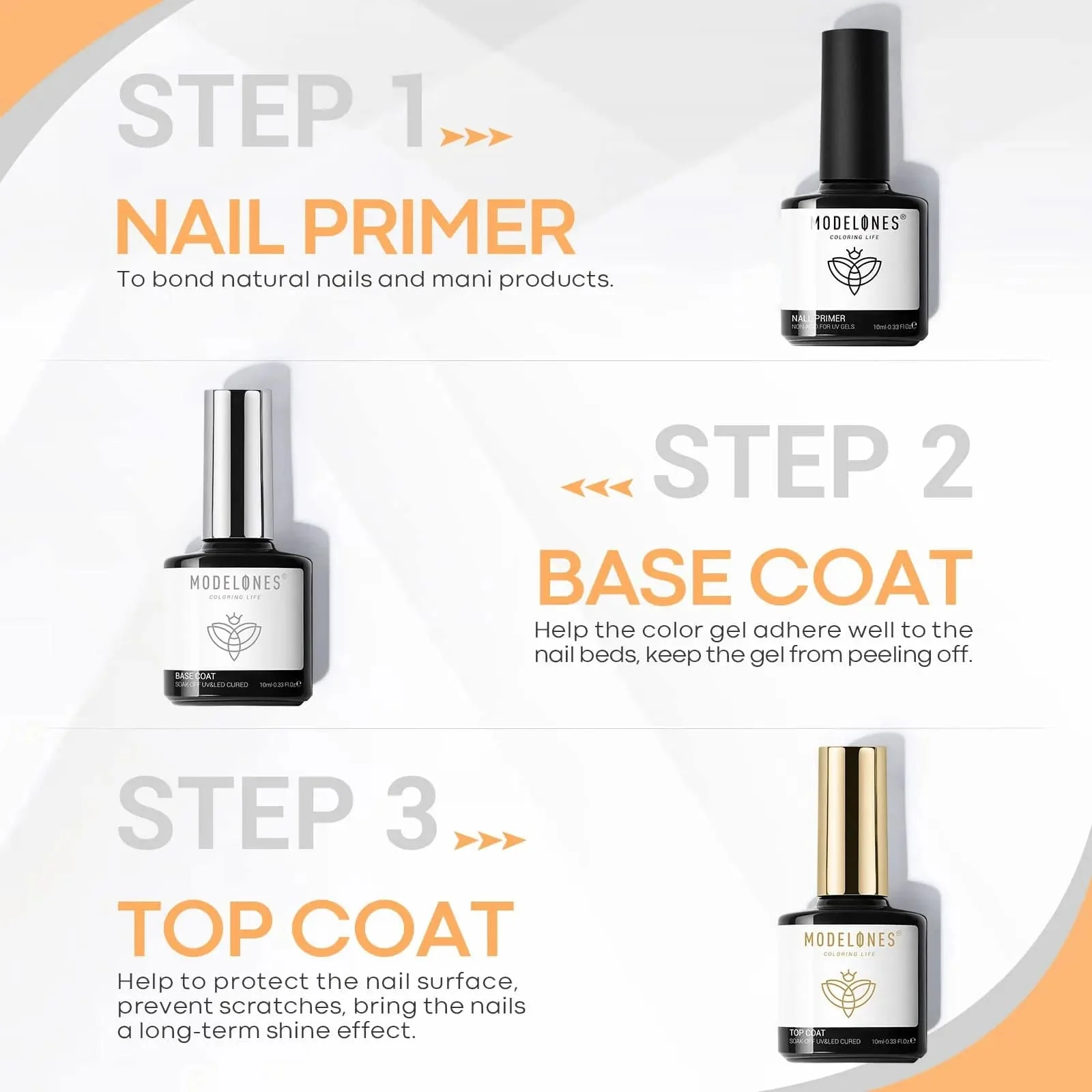 Nail Primer with Top & Base Coat Set 10ml - Image 6