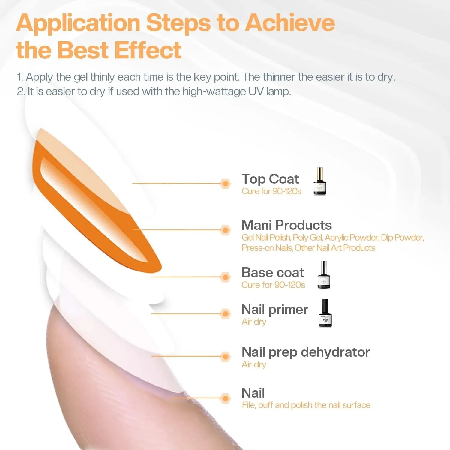 Nail Primer with Top & Base Coat Set 10ml - Image 7