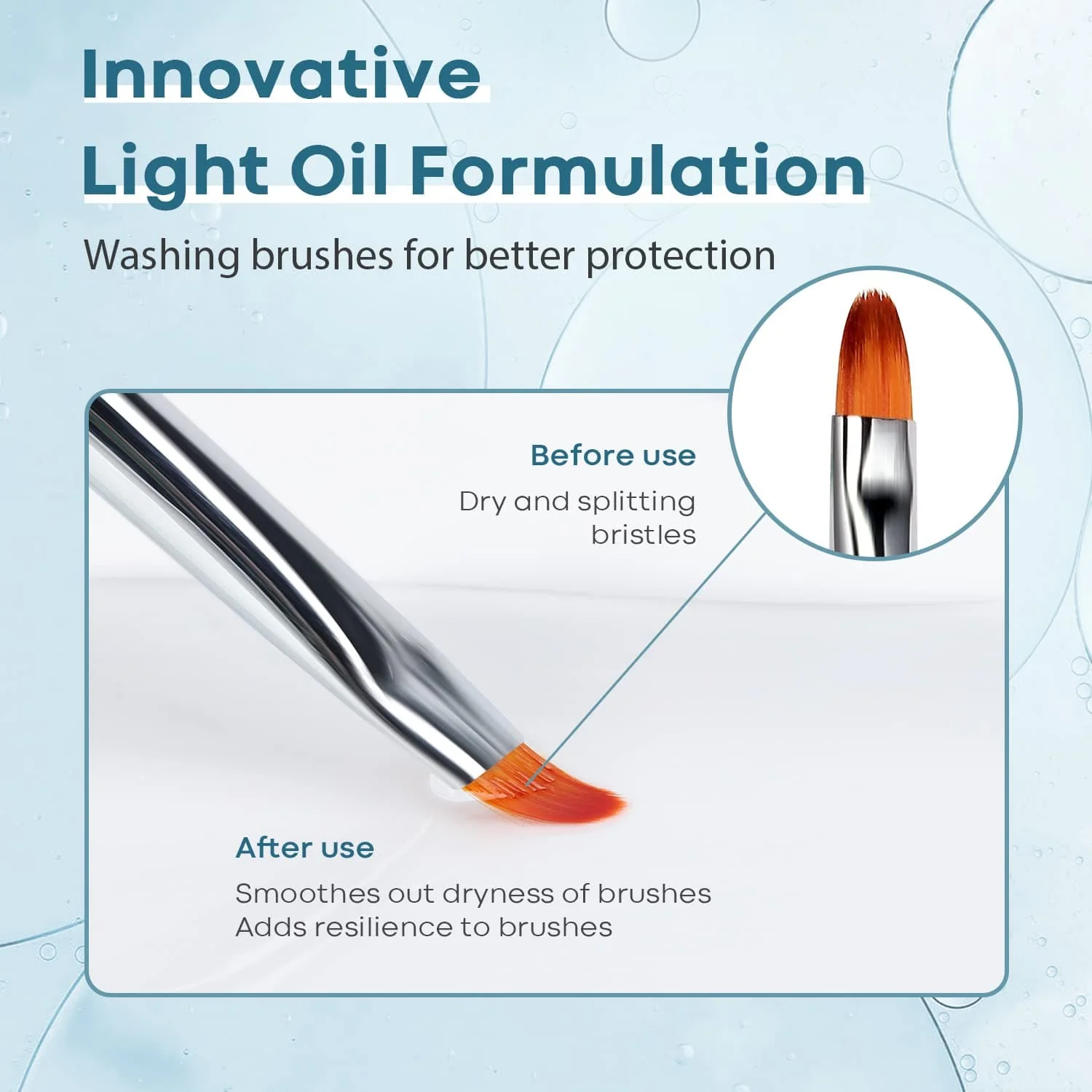 Slip Solution 15ml for Poly Nail Extension Gel - Image 5